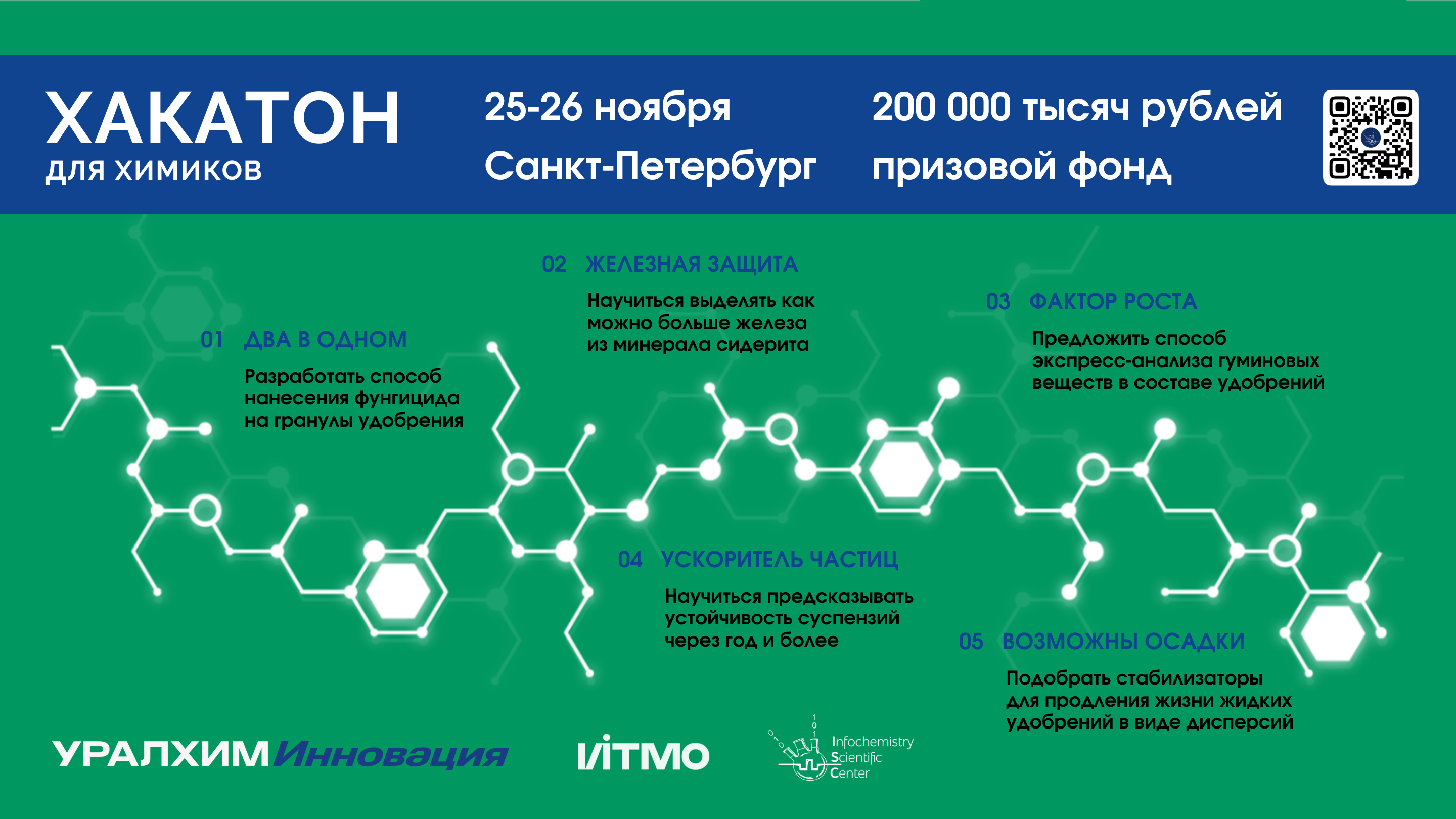 Учебный план инфохимия итмо